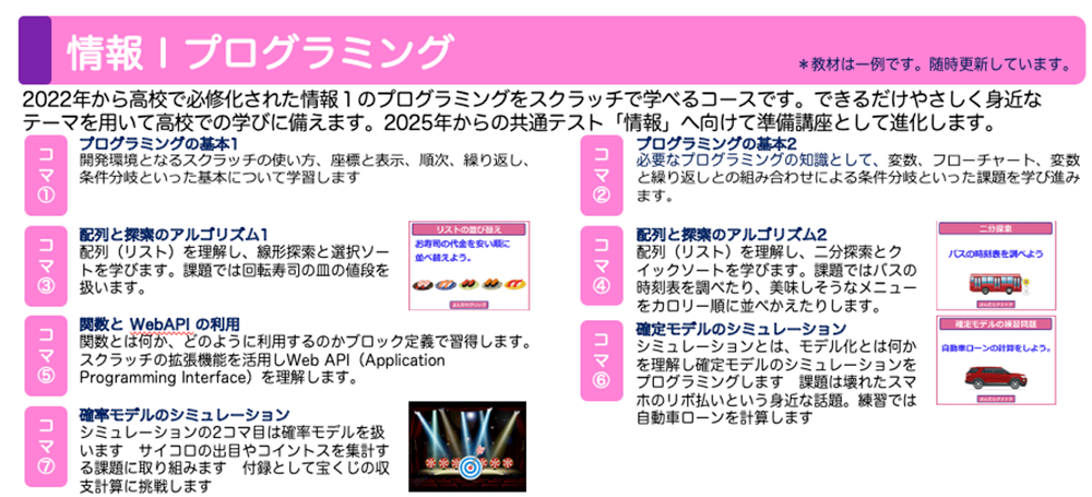 情報１に挑戦